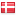 ddm.dk hosted country